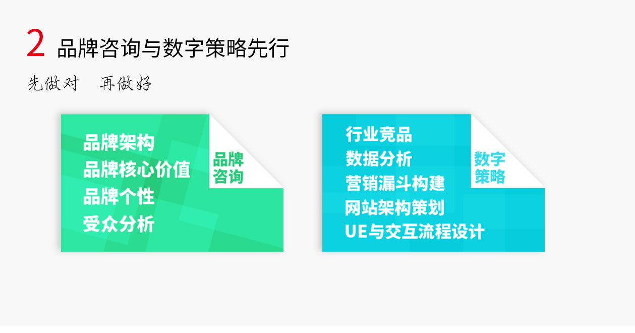 网站设计流程，网站功能定制开发，优化体验 提升转化